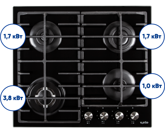 Варильна поверхня HG D7 ST (X)